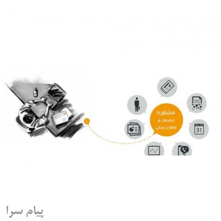 مشاور تبلیغاتی