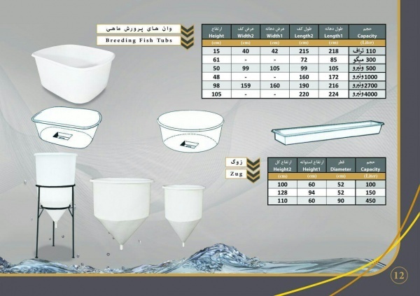 فروش زوک پرورش ماهی. زوک تخم ریزی. زوک ماهی