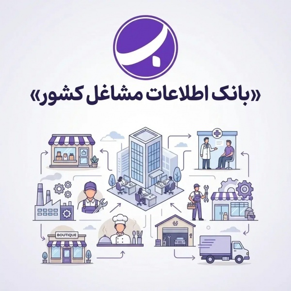 بانک شماره اصناف Bank118