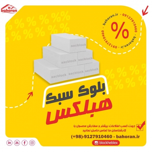 بلوک سبک هبلکس - بلوک سیپورکس