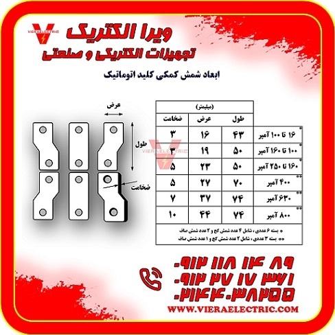 اتصال جداشونده ( شمش کلید ) 100 تا 160 آمپر 2026